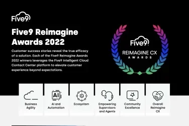 Reimagine CX