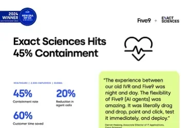 infographic-exact-sciences